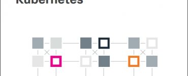 microservices-on-kuber8s