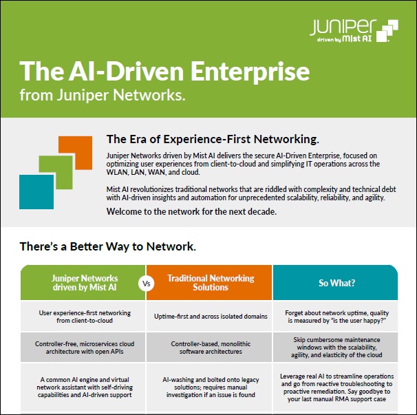 Discover The Ai Driven Enterprise From Juniper Networks Wisdominterface Discover The Ai Driven Enterprise From Juniper Networks Wisdominterface
