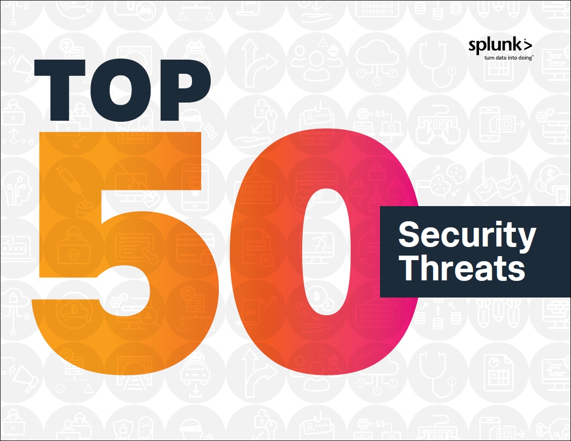 Top 50 Security Threats WisdomInterface