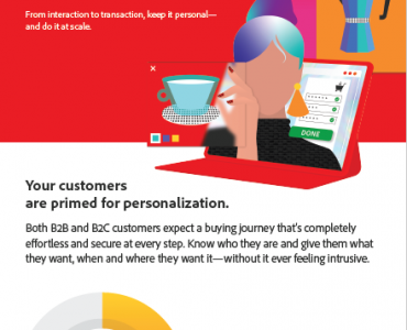Delivering-Personalised-Commerce-journey