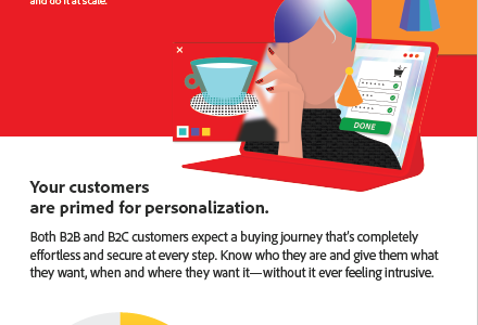 Delivering-Personalised-Commerce-journey