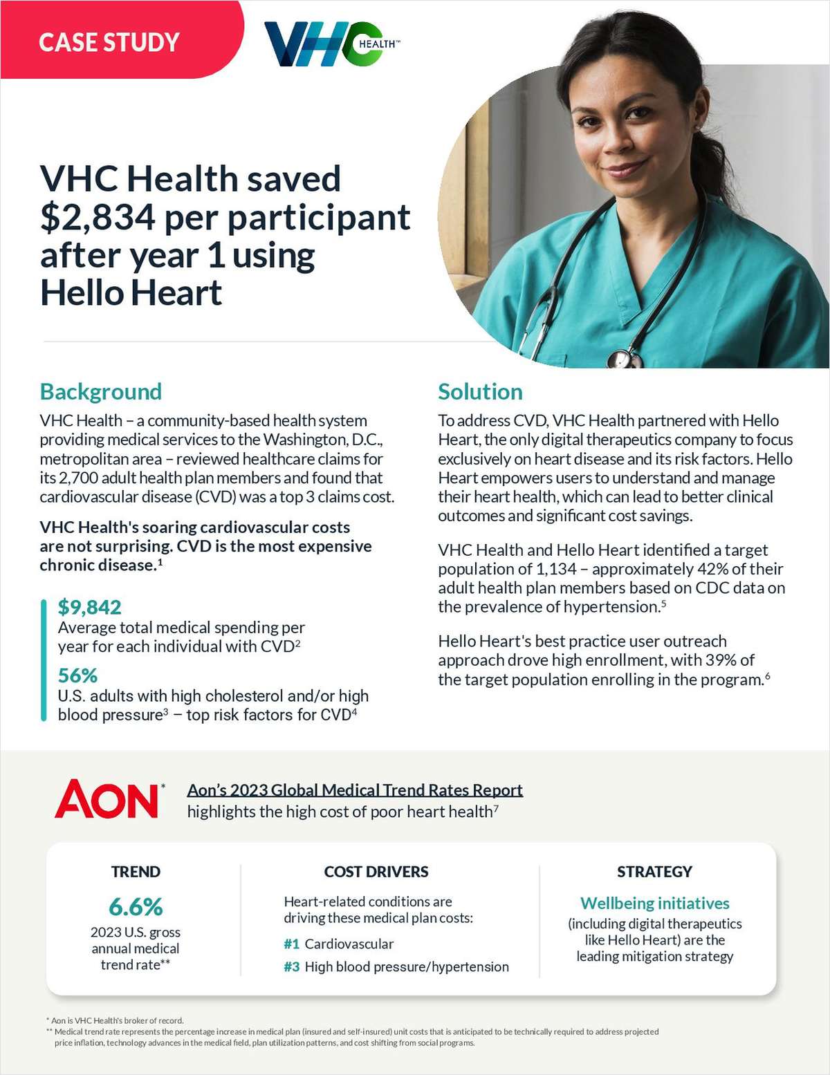 Client Tool: How One Employer Saved $2,834 Per Participant