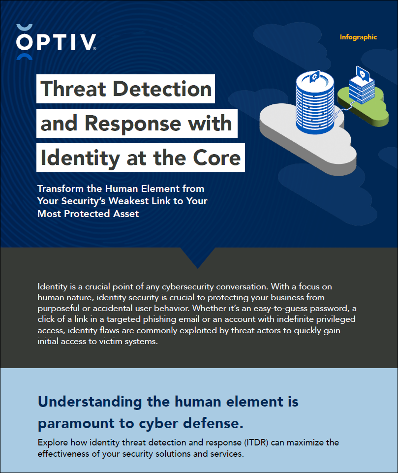 Threat Detection and Response with Identity at the Core - WisdomInterface